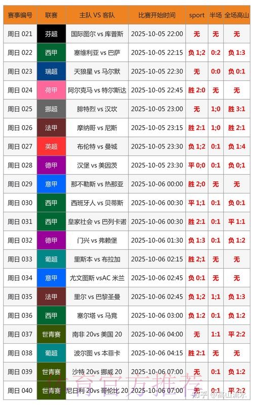 解析世界杯投注金额趋势与影响因素