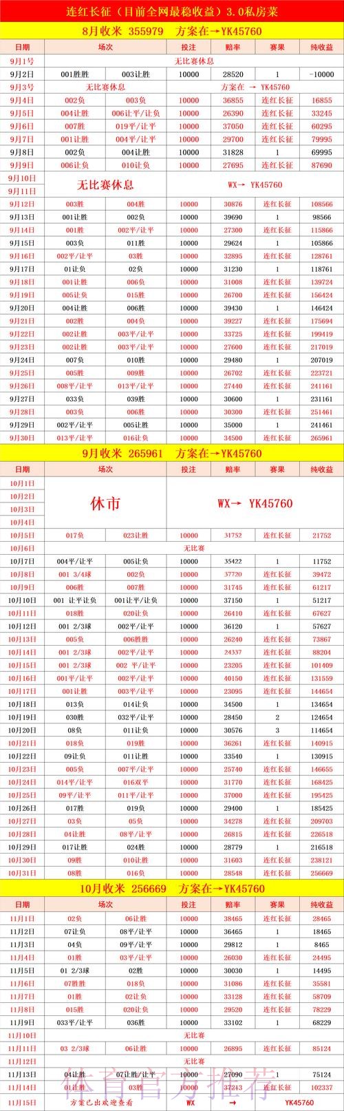 解析世界杯投注金额趋势与影响因素