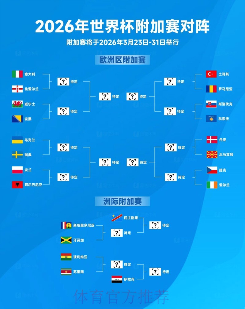 解析世界杯投注金额趋势与影响因素