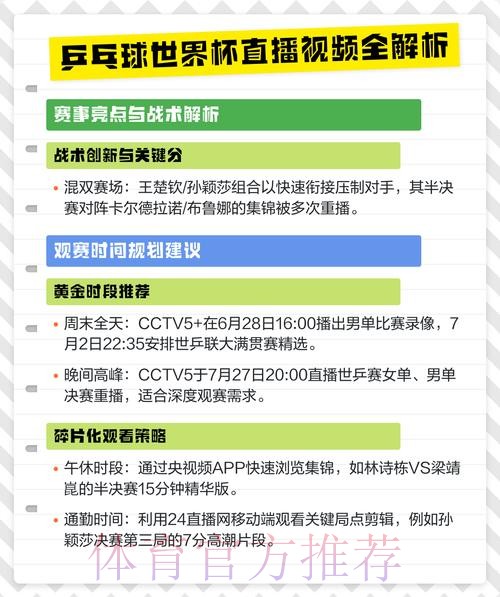 免费下载世界杯直播热门渠道解析