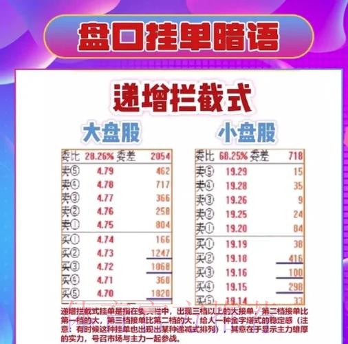 深入揭秘:官方世界杯盘口技巧攻略 深入揭秘:官方世界杯盘口技巧攻略