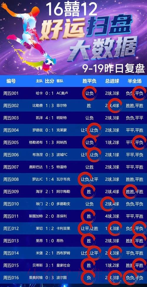 全面分析世界杯竞猜推荐优质最新网址 全面分析世界杯竞猜推荐优质最新网址