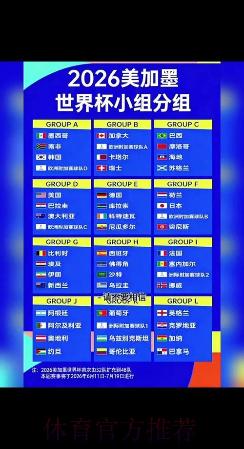 如何选择平台下注2026年世界杯比赛 如何选择平台下注2026年世界杯比赛