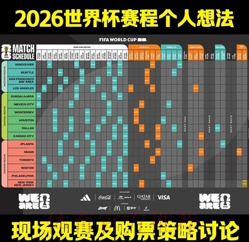 探索2026世界杯盘口趋势与策略详解 探索2026世界杯盘口趋势与策略详解