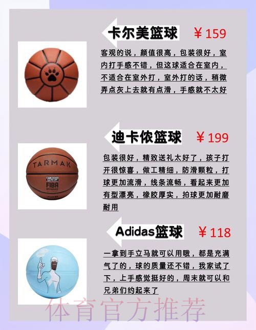 最全篮球世界杯下注app推荐与分析指南 最全篮球世界杯下注app推荐与分析指南