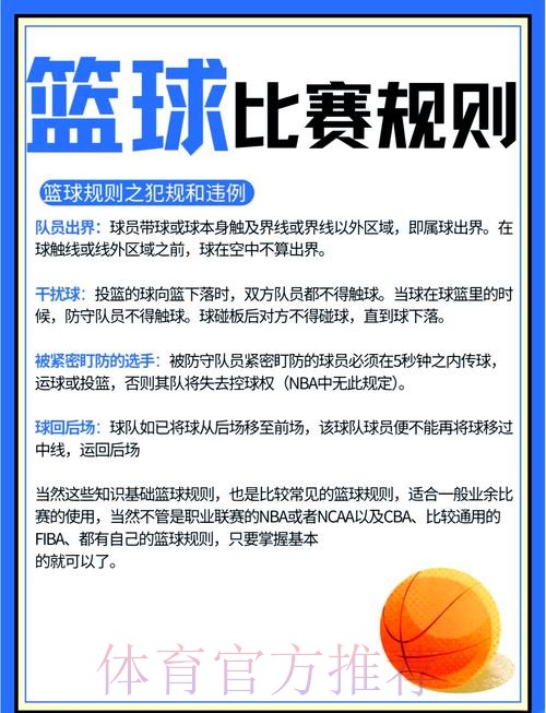 全面解析篮球世界杯投注规则与技巧 全面解析篮球世界杯投注规则与技巧