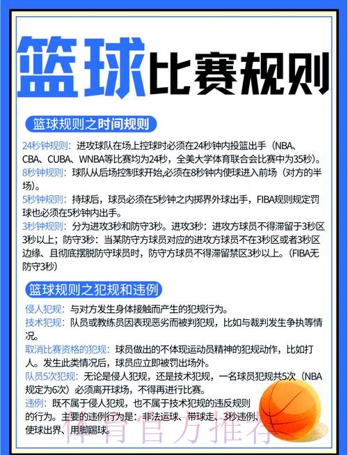 全面解析篮球世界杯投注规则与技巧 全面解析篮球世界杯投注规则与技巧