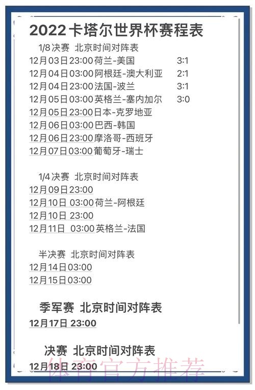 最新世界杯预测排名与官网查询 最新世界杯预测排名与官网查询