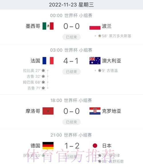 免费观看热门世界杯比分实时更新 免费观看热门世界杯比分实时更新