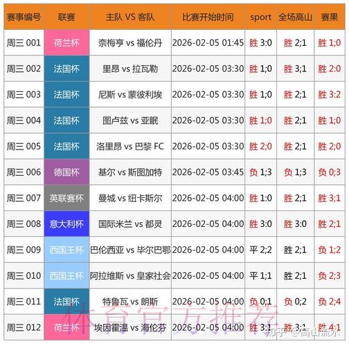 如何通过微信参与世界杯竞猜下注 如何通过微信参与世界杯竞猜下注