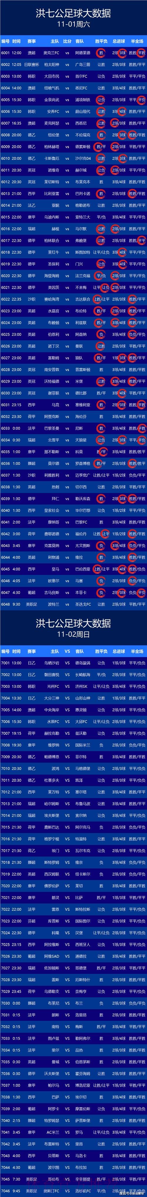 获取世界杯比分安卓入口地址的指南 获取世界杯比分安卓入口地址的指南
